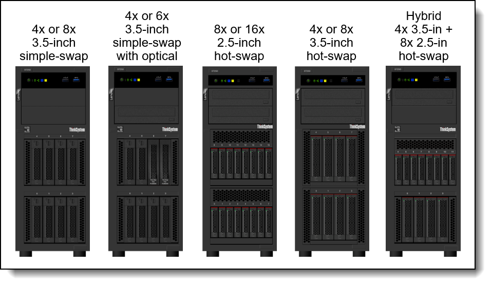 Lenovo ThinkSystem ST250 Server (E-2100) Product Guide (withdrawn product)  > Lenovo Press